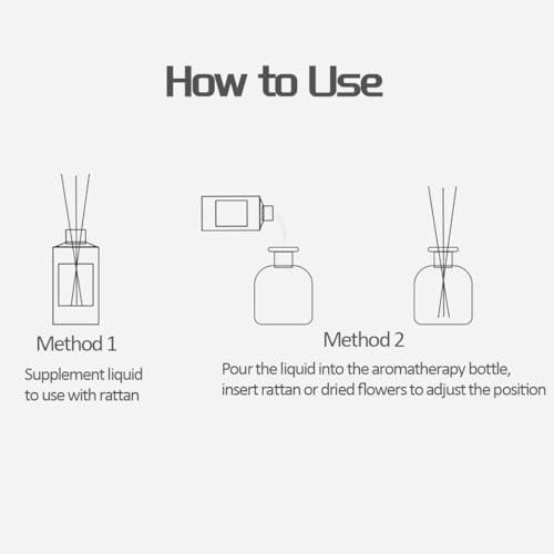 Muufuser Reed Diffuser Refill 280ml Sage Sea Salt