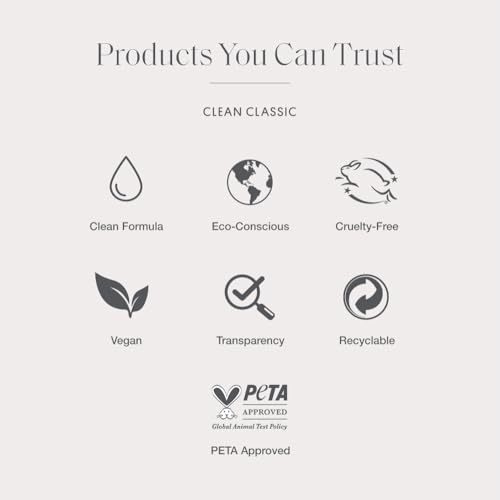 CLEAN Classic Fragrance Discovery Gift Set Travel Mini Size