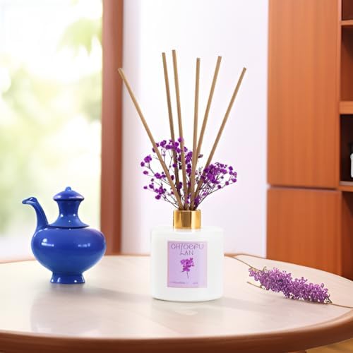 Chloefu Lan Lilac Diffuser Oil Set 67 Oz