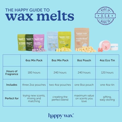 Happy Wax Forever Fall Collection Soy Wax Melts 6 Oz