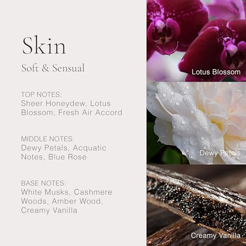 CLEAN Classic Fragrance Discovery Gift Set Travel Mini Size