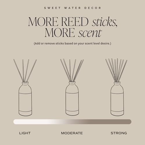 Sweet Water Decor Reed Diffuser Set - 4 Scents Long Lasting Made in the USA