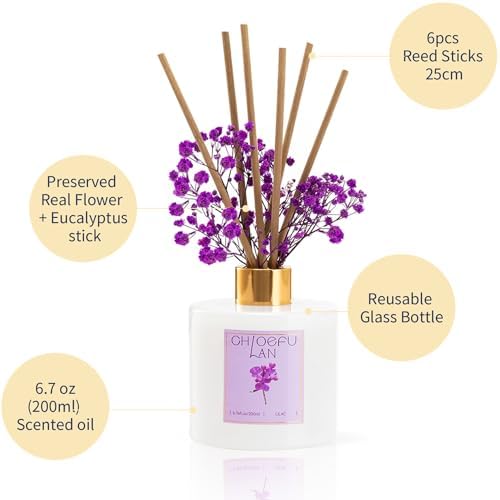 Chloefu Lan Lilac Diffuser Oil Set 67 Oz