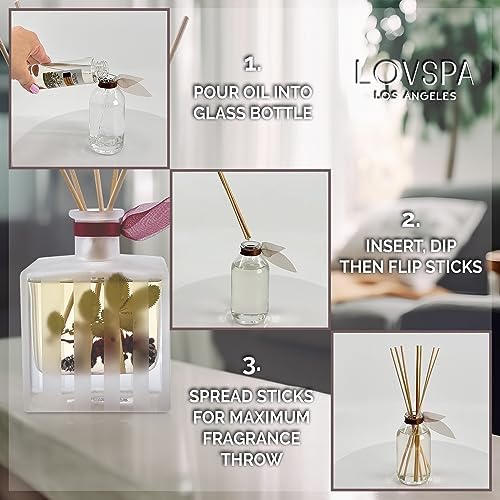 LOVSPA Spiced Pumpkin Reed Diffuser Oil Refill