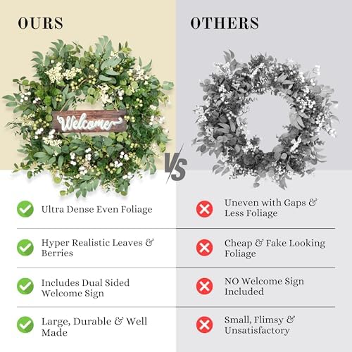 Artificial Eucalyptus Wreath with Berries 24 Inches Reversible Sign