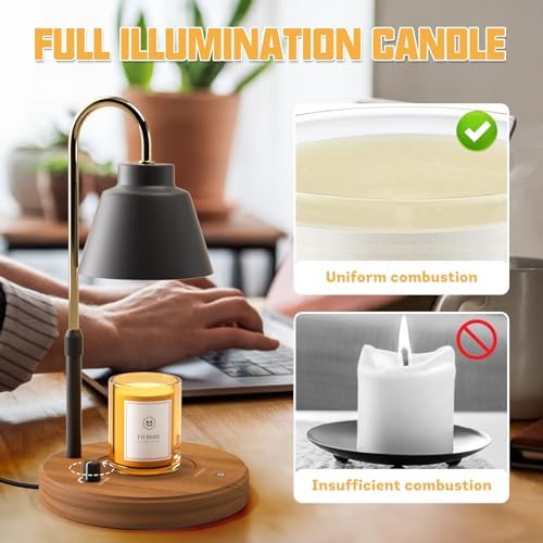 Mlogiroa 50W GU10 LED Candle Warmer Bulbs 6-Pack