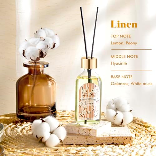 3 Pack Reed Diffuser Set Linen Eucalyptus Citrus Scented for Home Office Decor