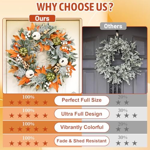 Stunning 22 Inch Fall Wreath for Front Door