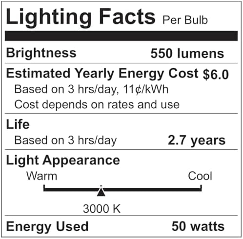 Mlogiroa 50W GU10 LED Candle Warmer Bulbs 6-Pack