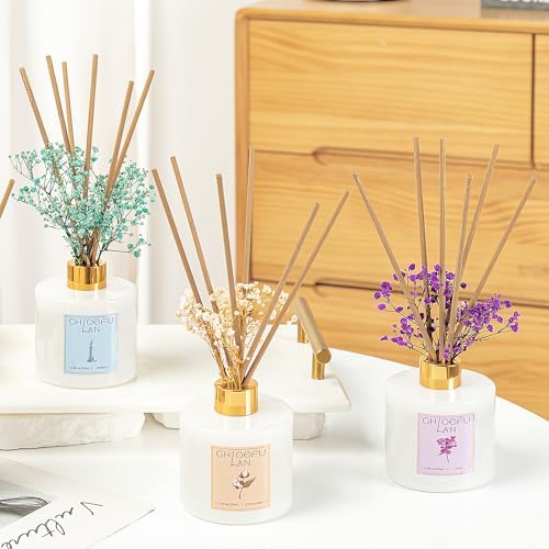 Chloefu Lan Lilac Diffuser Oil Set 67 Oz