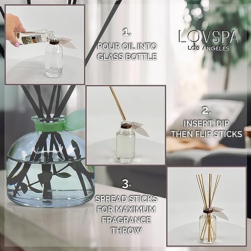 LOVSPA Summer Linen Diffuser Oil Refill with Replacement Reeds