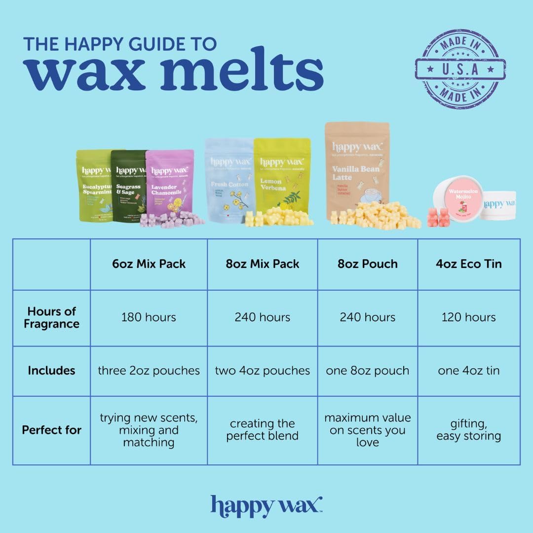 Happy Wax Forever Fall Collection Soy Wax Melts 6 Oz