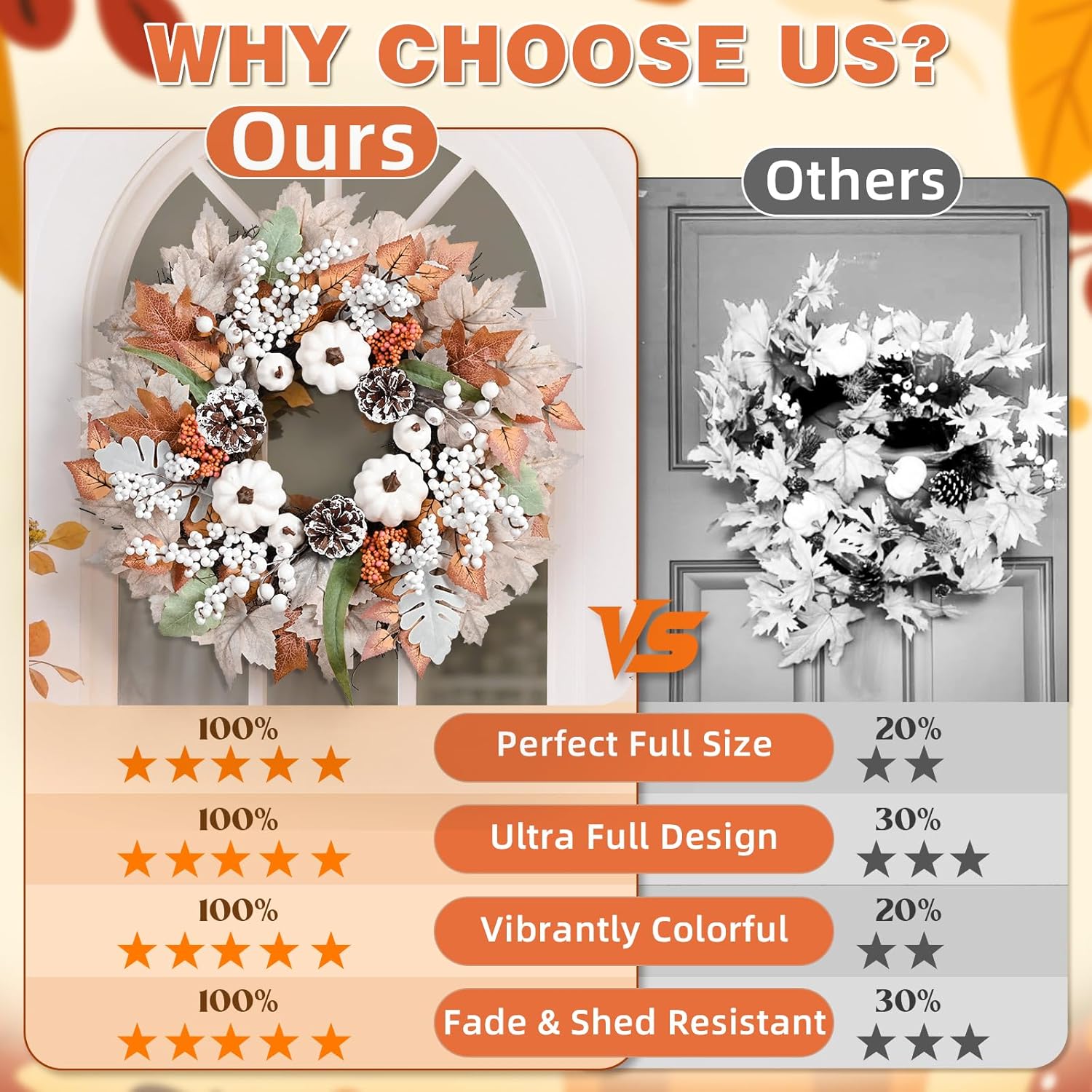 Fall Decorations for Home 20 Inch Wreath with Lights